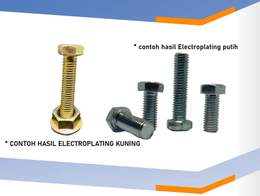 Electroplating